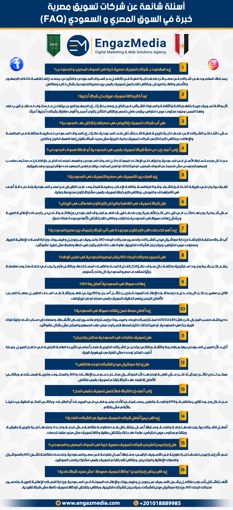 أسئلة شائعة عن شركات تسويق مصرية خبرة في السوق المصري و السعودي (FAQ) 
