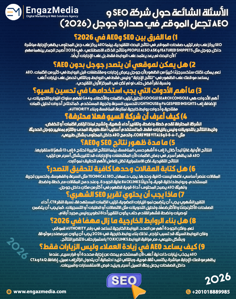 الأسئلة الشائعة حول شركة SEO وAEO تجعل الموقع في صدارة جوجل (2026)