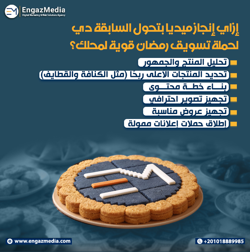  إزاي إنجاز ميديا بتحول السابقة دي لحملة تسويق رمضان قوية لمحلك؟