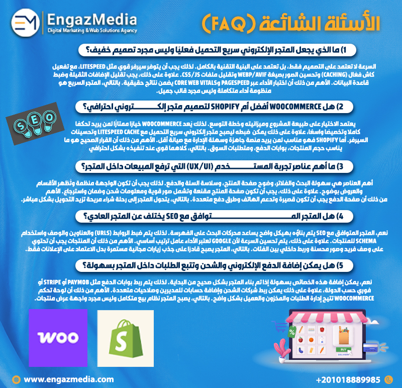الأسئلة الشائعة (FAQ)