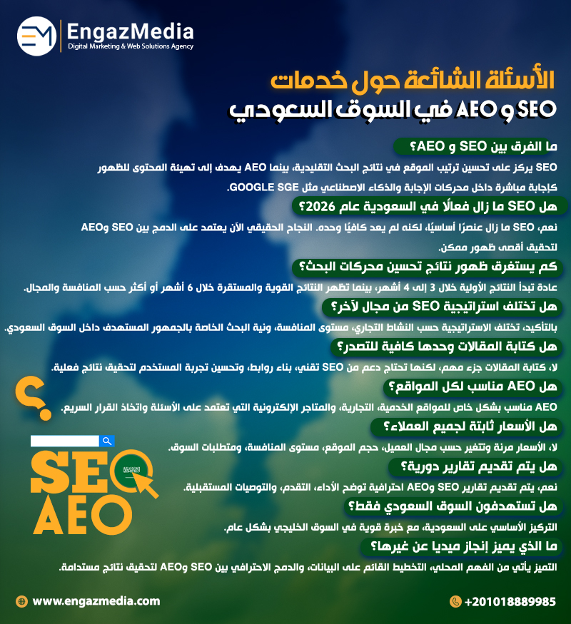 الأسئلة الشائعة حول خدمات SEO و AEO في السوق السعودي