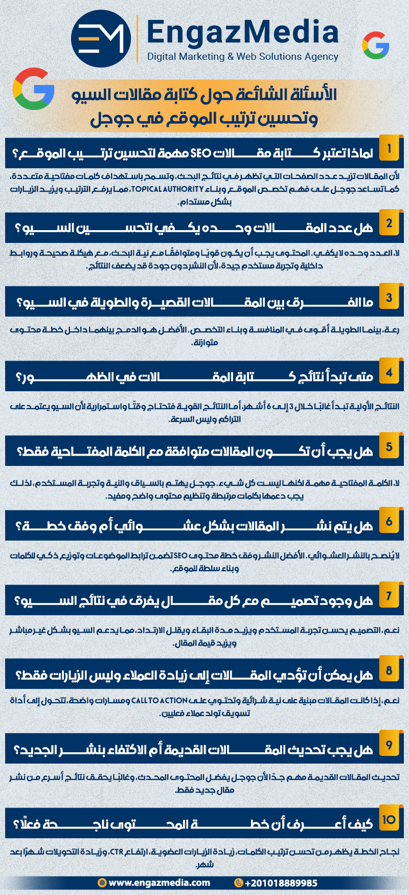 الأسئلة الشائعة حول كتابة مقالات السيو وتحسين ترتيب الموقع في جوجل