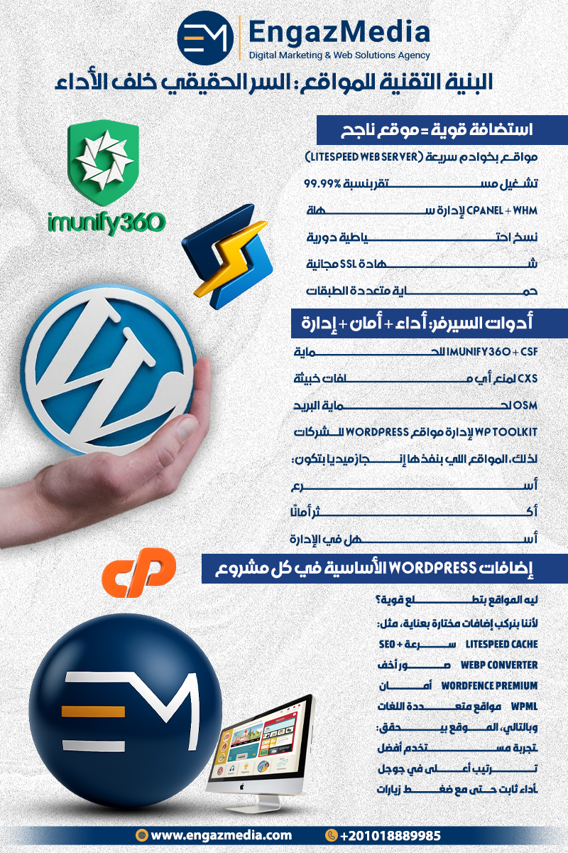 البنية التقنية للمواقع: السر الحقيقي خلف الأداء