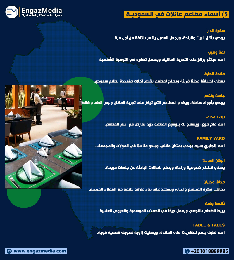 أسماء مطاعم عائلات في السعودية