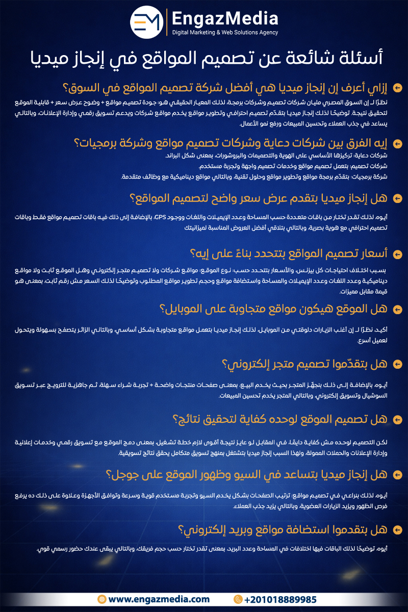 أسئلة شائعة عن تصميم المواقع في إنجاز ميديا
