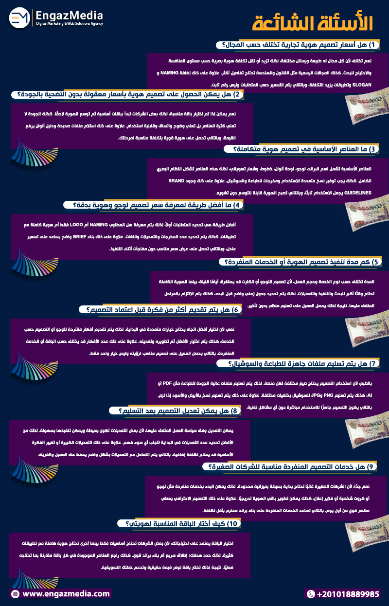 الأسئلة الشائعة