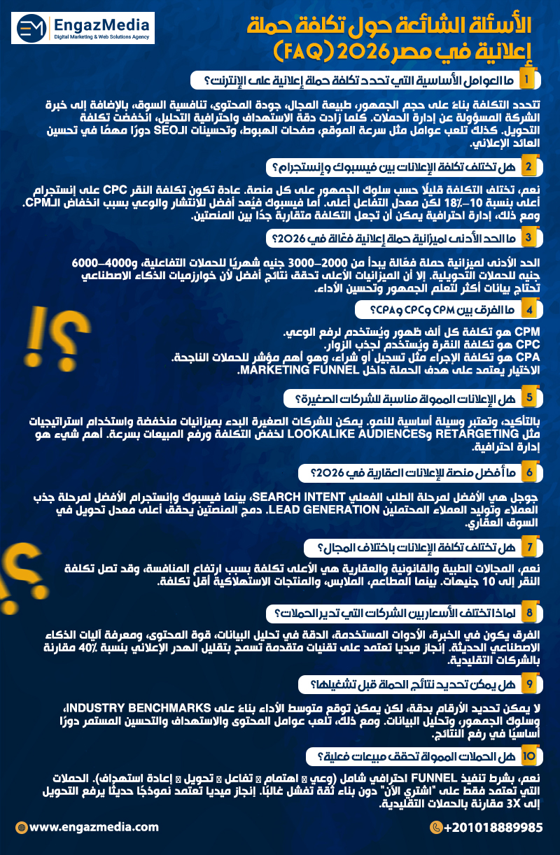 الأسئلة الشائعة حول تكلفة حملة إعلانية في مصر 2026 (FAQ)
