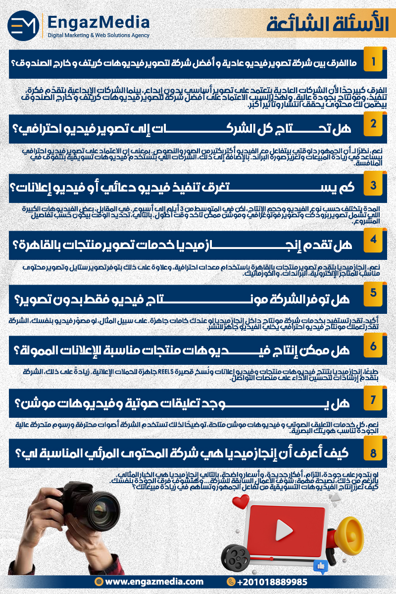 الأسئلة الشائعة 
