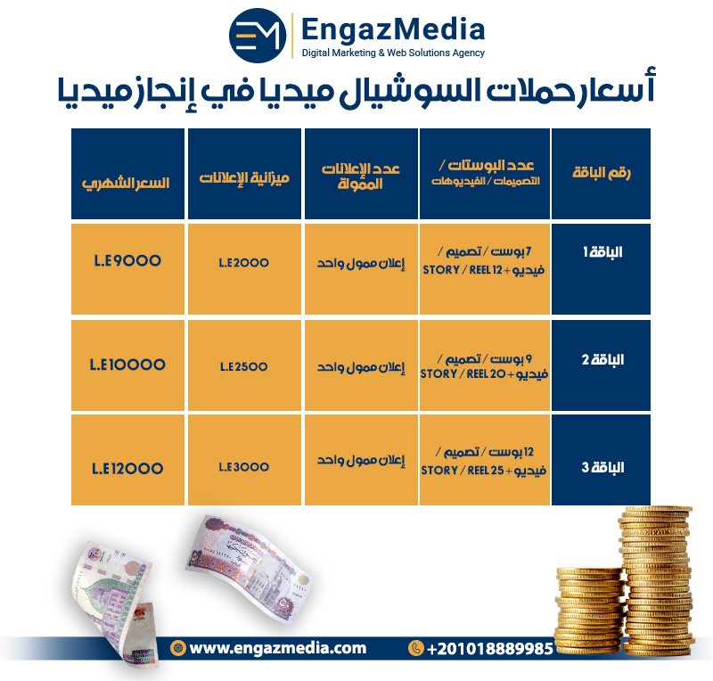 أسعار حملات السوشيال ميديا في إنجاز ميديا