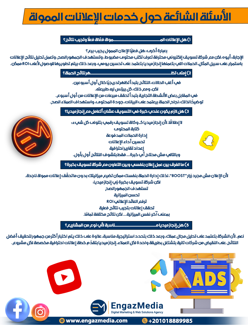 الأسئلة الشائعة حول خدمات الإعلانات الممولة 