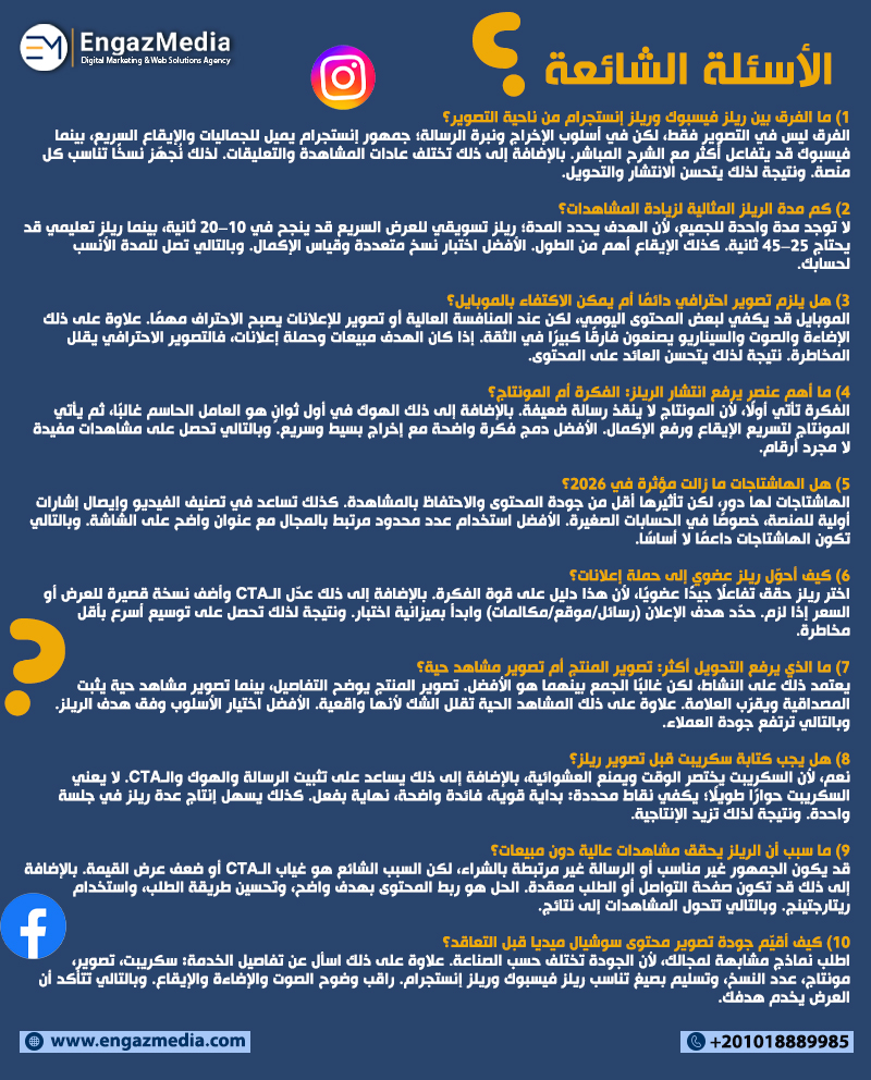 الأسئلة الشائعة