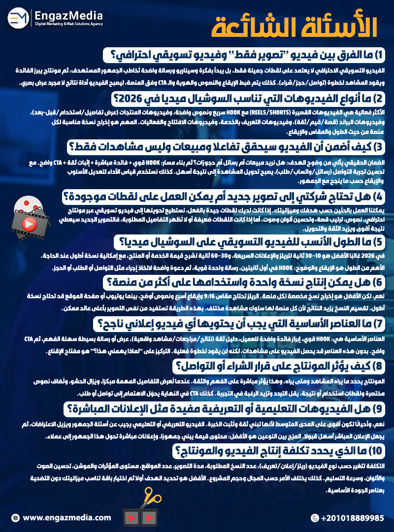الأسئلة الشائعة