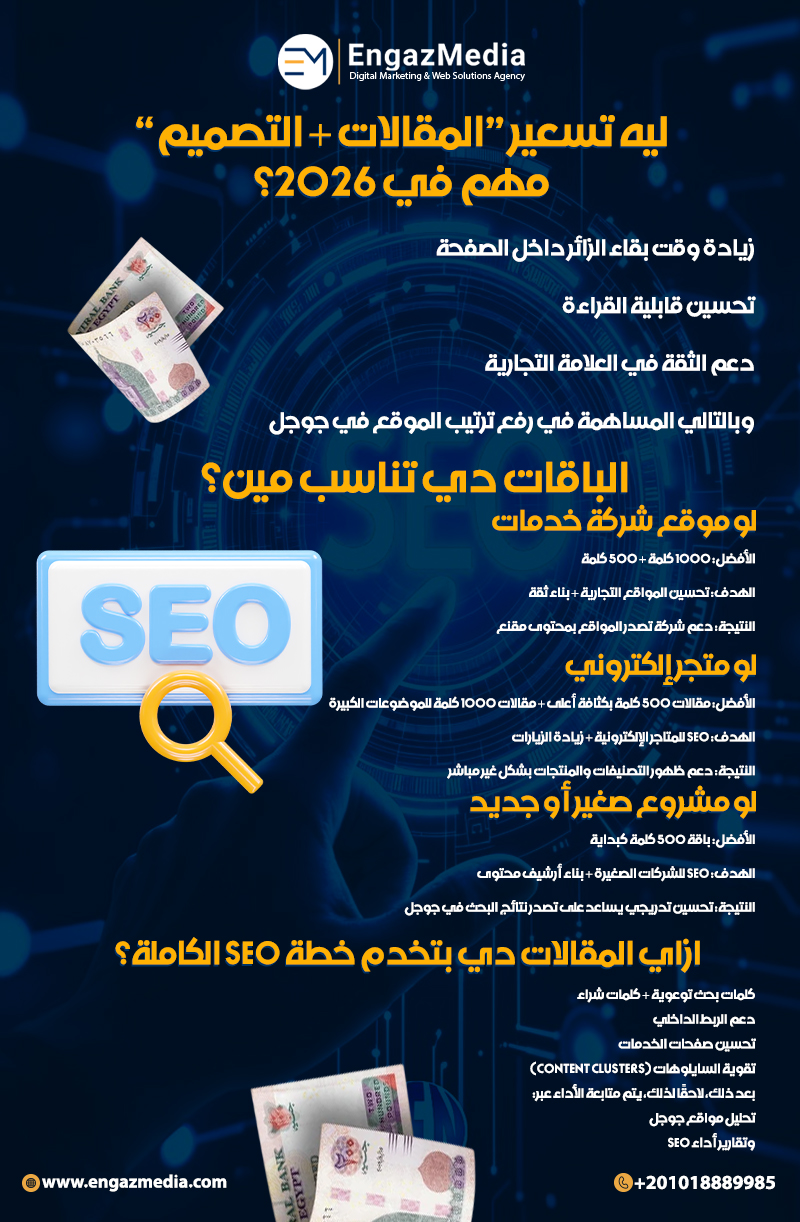  ليه تسعير “المقالات + التصميم” مهم في 2026؟