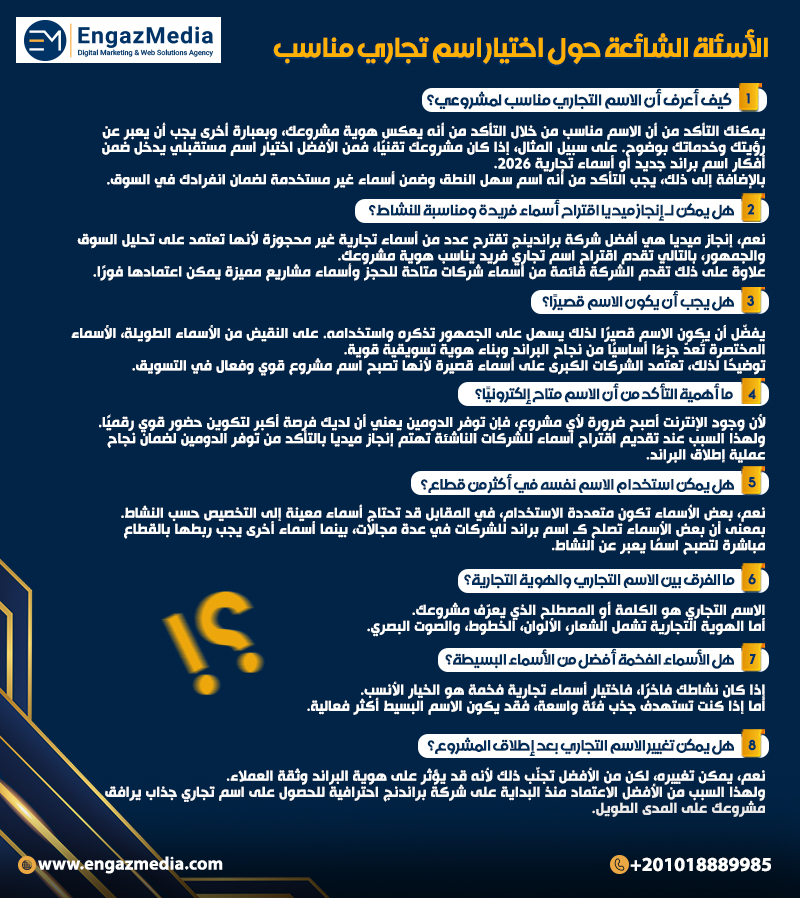  الأسئلة الشائعة حول اختيار اسم تجاري مناسب