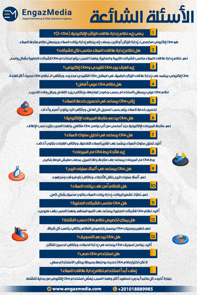 الأسئلة الشائعة عن نظام إدارة علاقات الزبائن الإلكترونية (E-CRM)