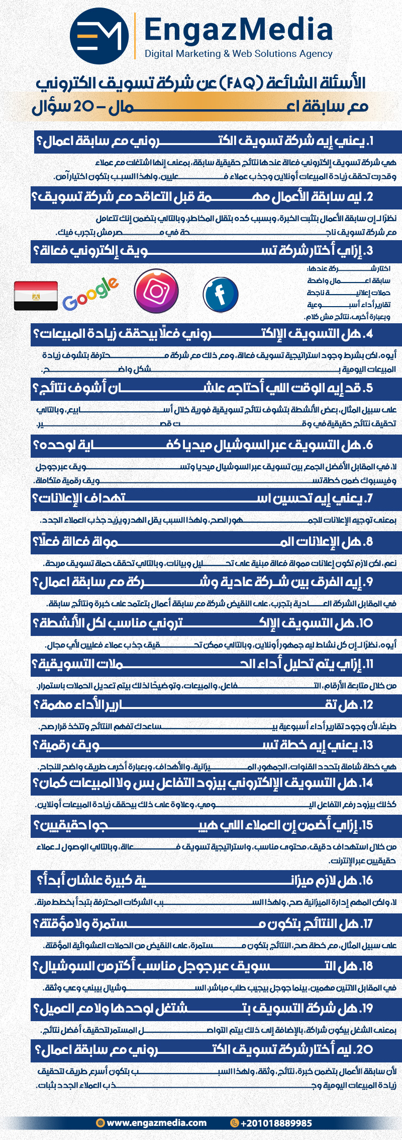 الأسئلة الشائعة (FAQ) عن شركة تسويق الكتروني مع سابقة اعمال – 20 سؤال 