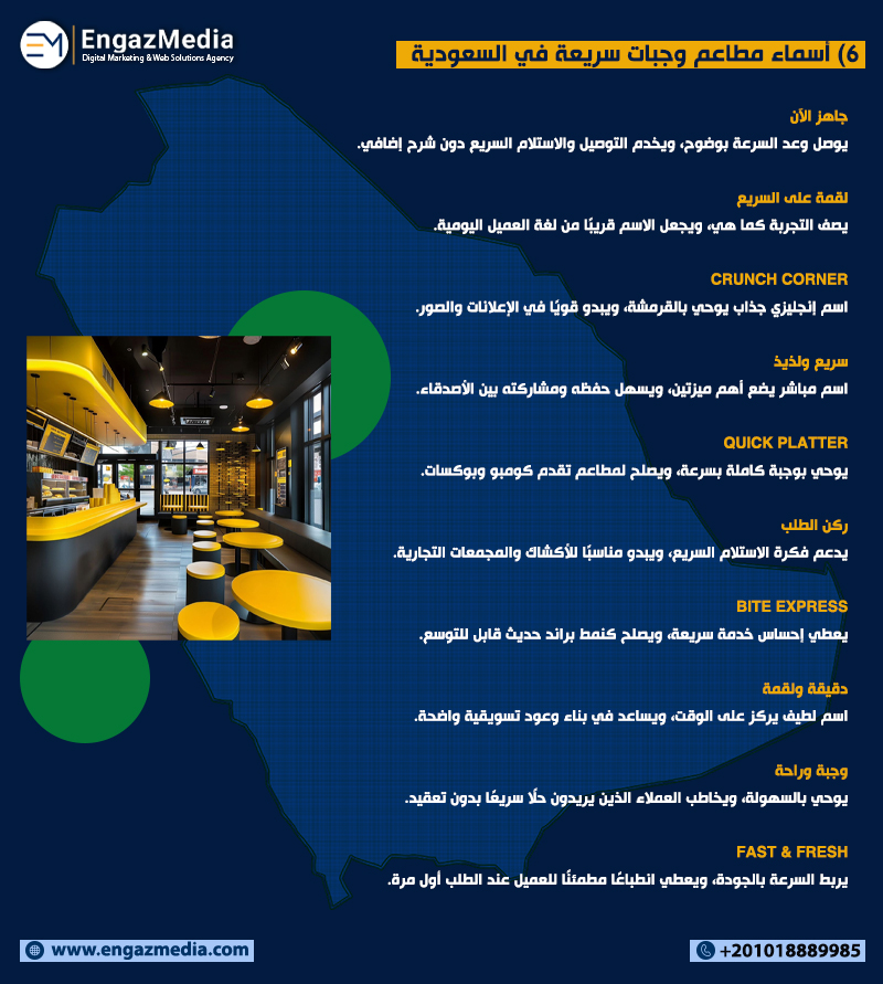 أسماء مطاعم وجبات سريعة في السعودية