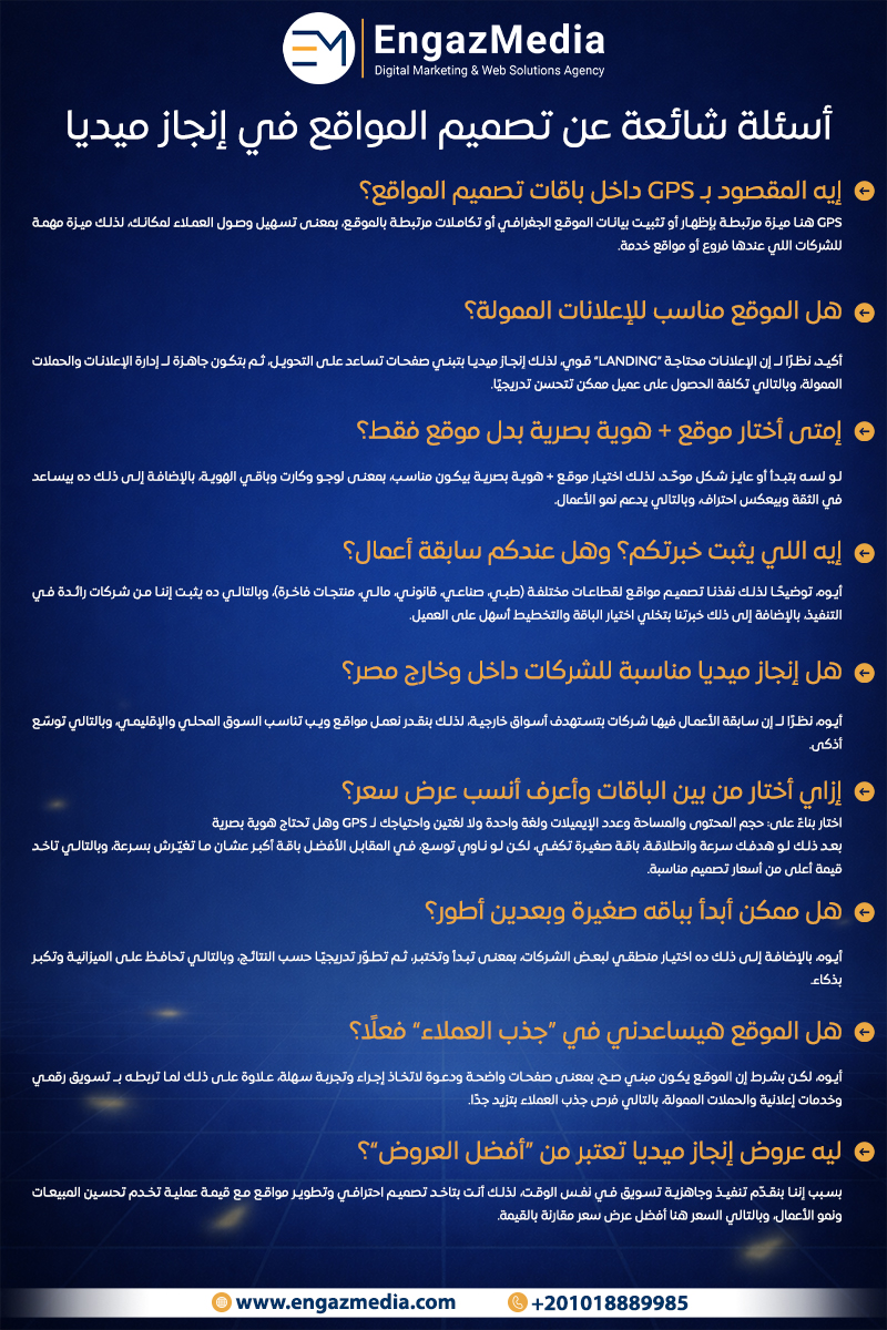 أسئلة شائعة عن تصميم المواقع في إنجاز ميديا
