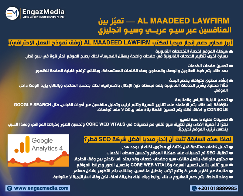  Al Maadeed Lawfirm — تميّز بين المنافسين عبر سيو عربي وسيو انجليزي 