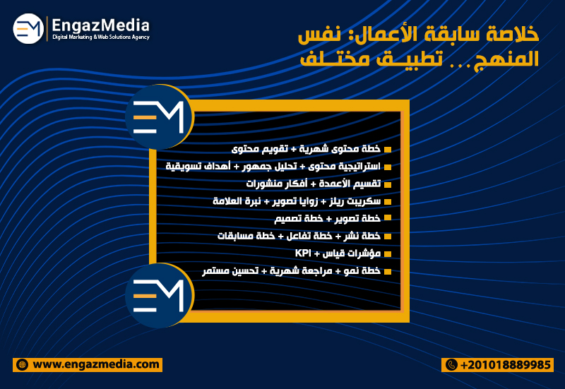 خلاصة سابقة الأعمال: نفس المنهج… تطبيق مختلف