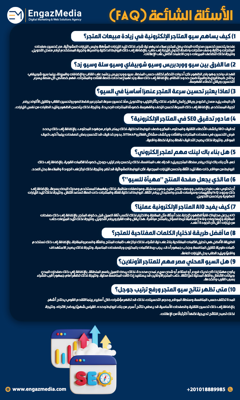 الأسئلة الشائعة