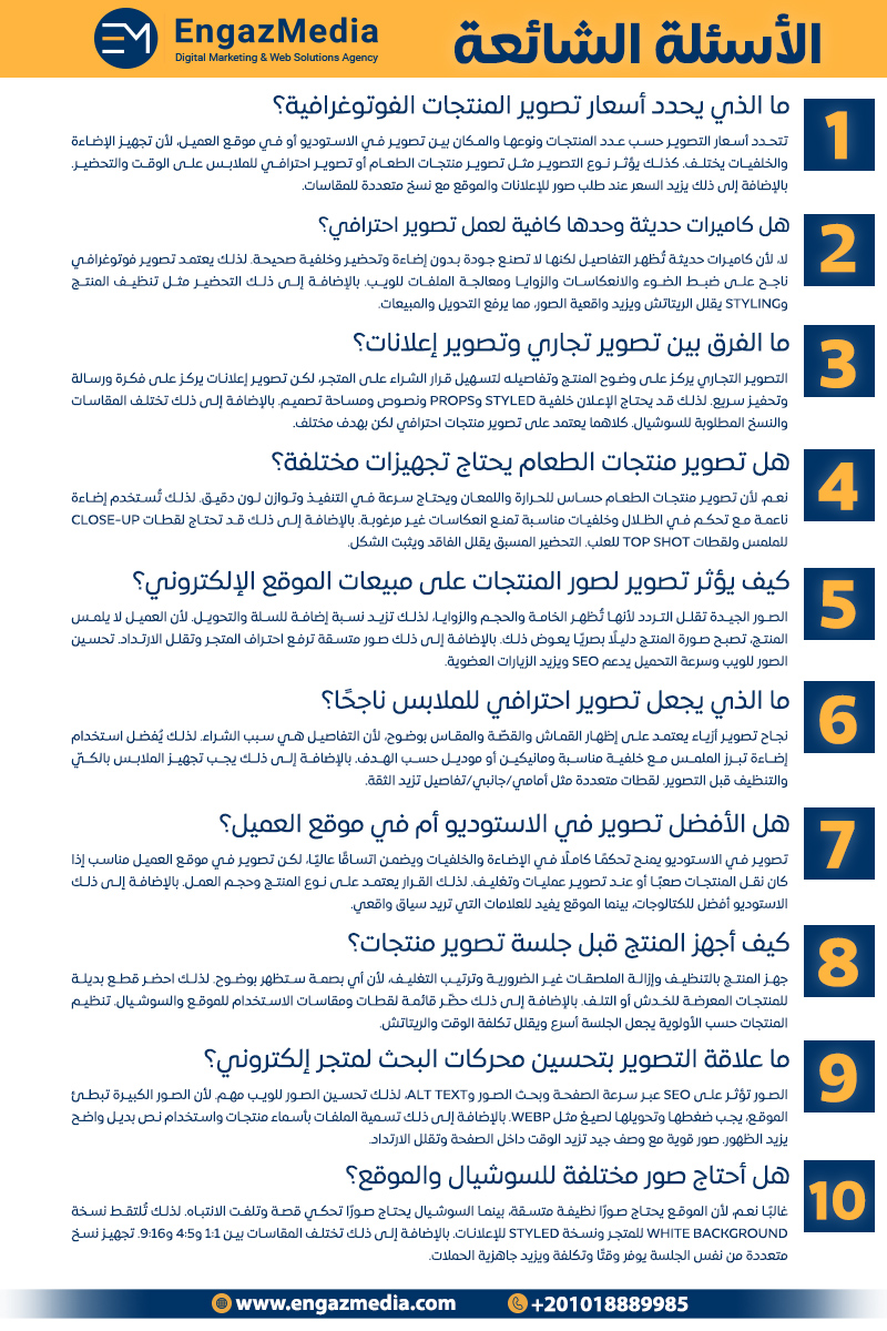 الأسئلة الشائعة
