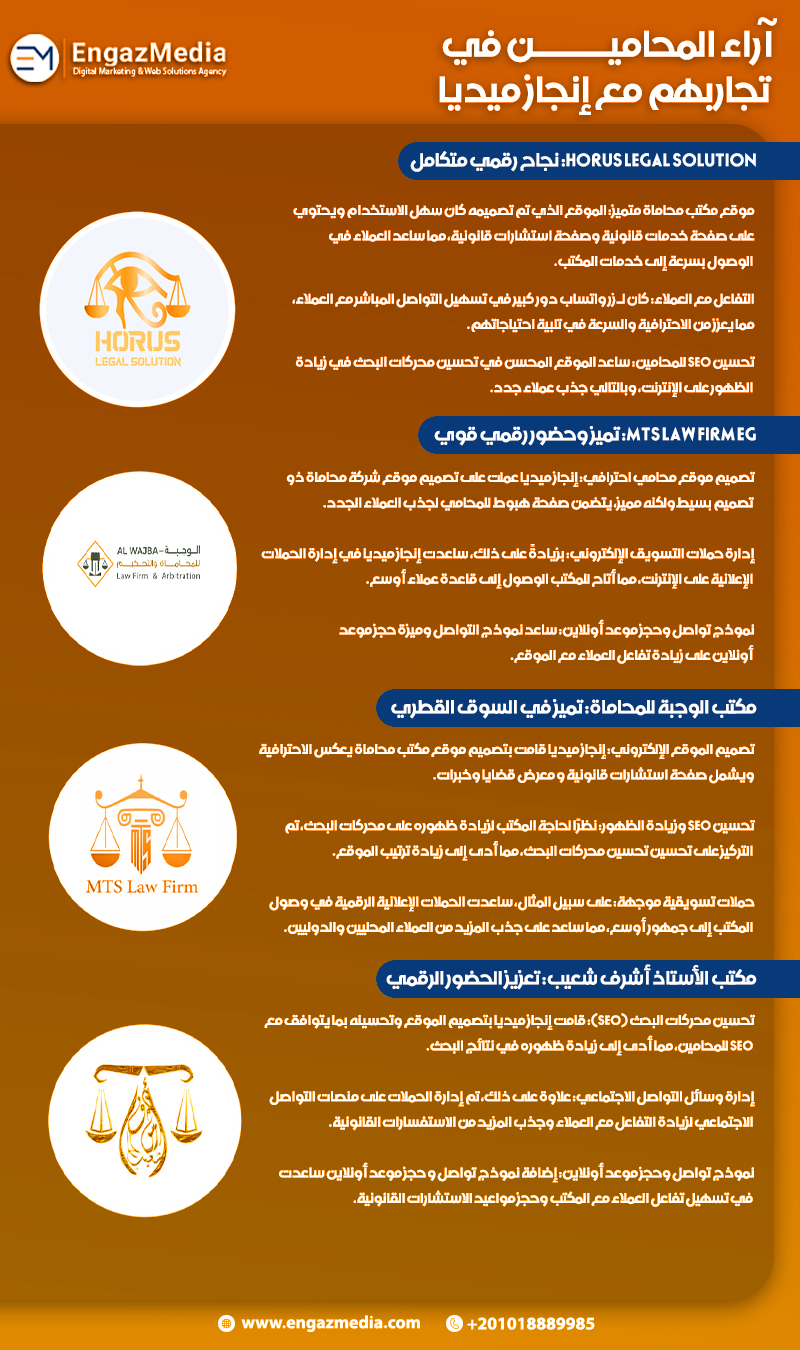 آراء المحامين في تجاربهم مع إنجاز ميديا