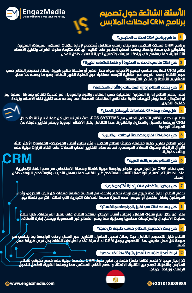 الأسئلة الشائعة حول تصميم برنامج CRM لمحلات الملابس
