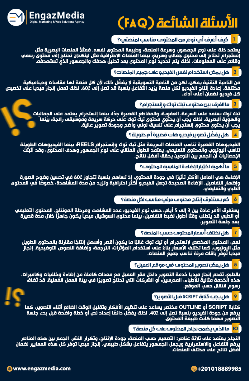 الأسئلة الشائعة (FAQ)
