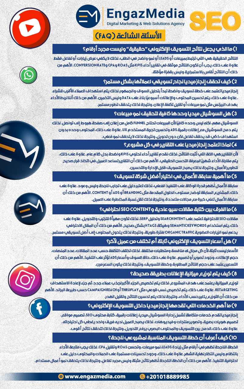 الأسئلة الشائعة (FAQ)