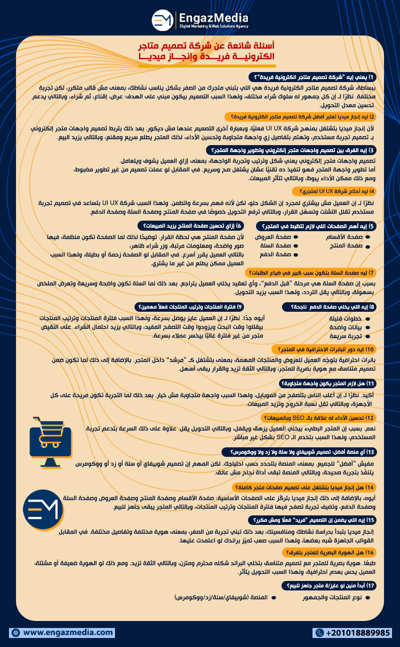 سابقة أعمال إنجاز ميديا في تصميم متاجر الكترونية فريدة: أمثلة واقعية بتثبت الفرق