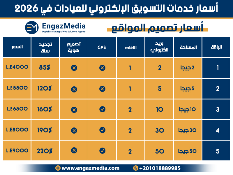اسعار تصميم المواقع