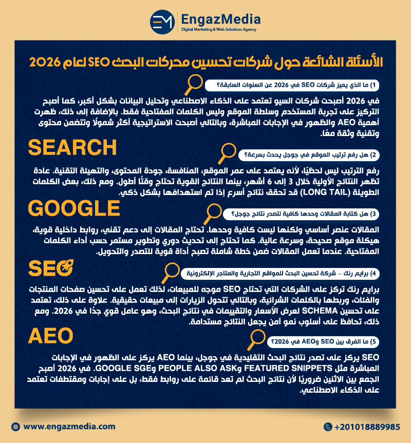 الأسئلة الشائعة حول شركات تحسين محركات البحث SEO لعام 2026