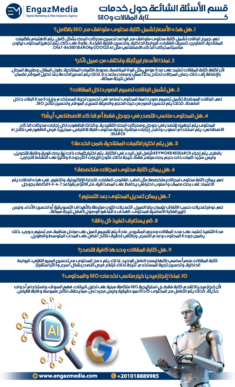 قسم الأسئلة الشائعة حول خدمات كتابة المقالات وSEO