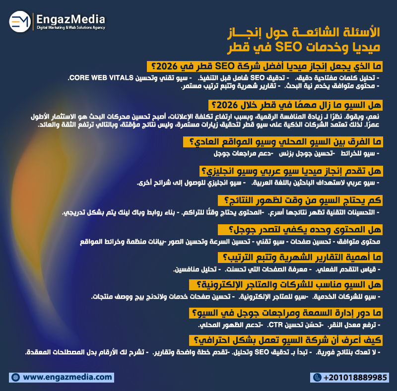 الأسئلة الشائعة حول إنجاز ميديا وخدمات SEO في قطر 