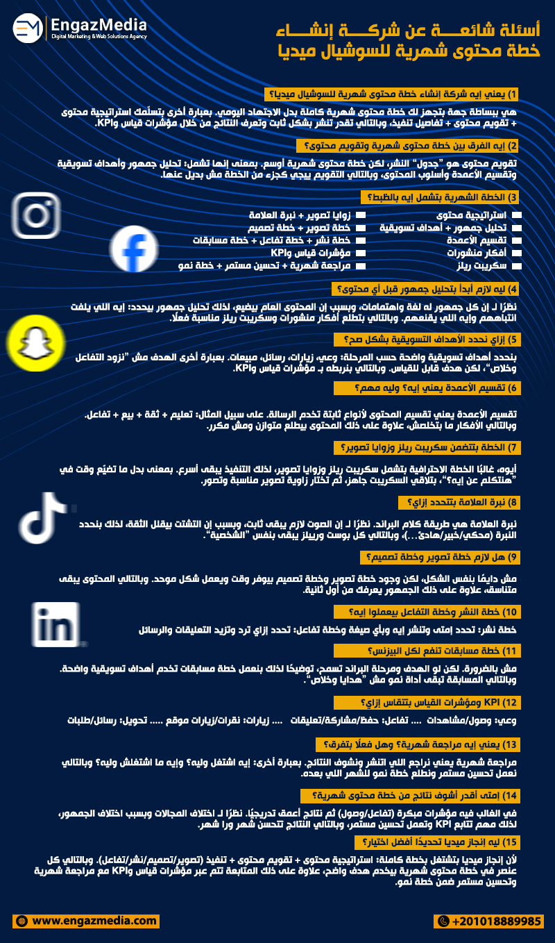 أسئلة شائعة عن شركة إنشاء خطة محتوى شهرية للسوشيال ميديا 