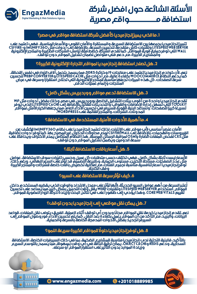الأسئلة الشائعة حول افضل شركة استضافة مواقع مصرية