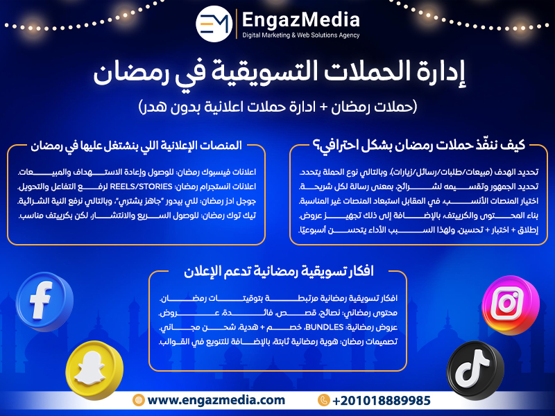 إدارة الحملات التسويقية في رمضان (حملات رمضان + ادارة حملات اعلانية بدون هدر)