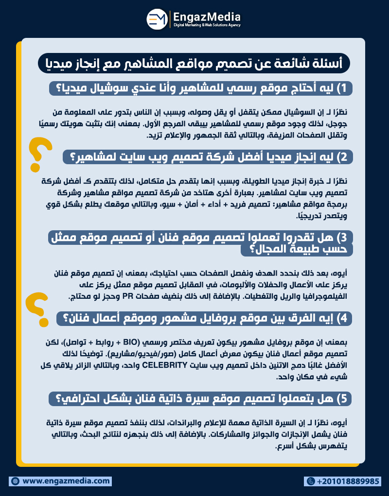 أسئلة شائعة عن تصميم مواقع المشاهير مع إنجاز ميديا 