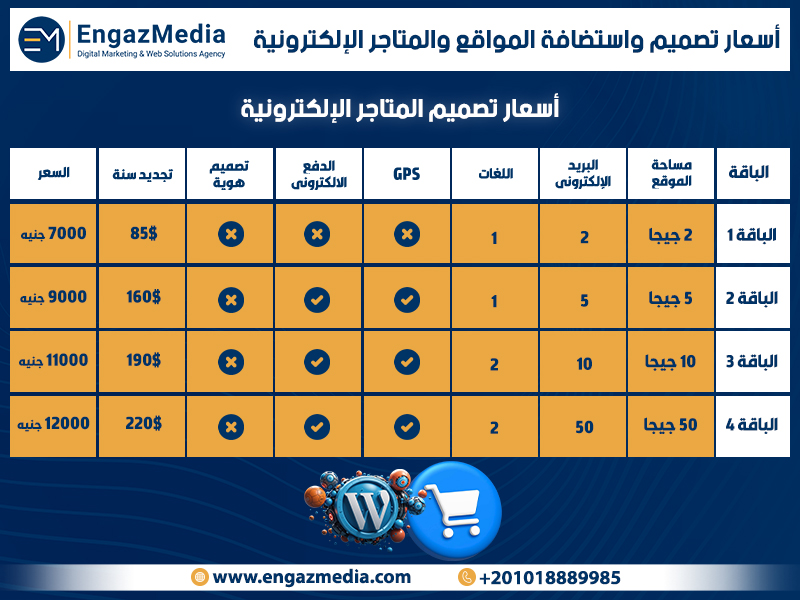 ج) أسعار تصميم المتاجر الإلكترونية