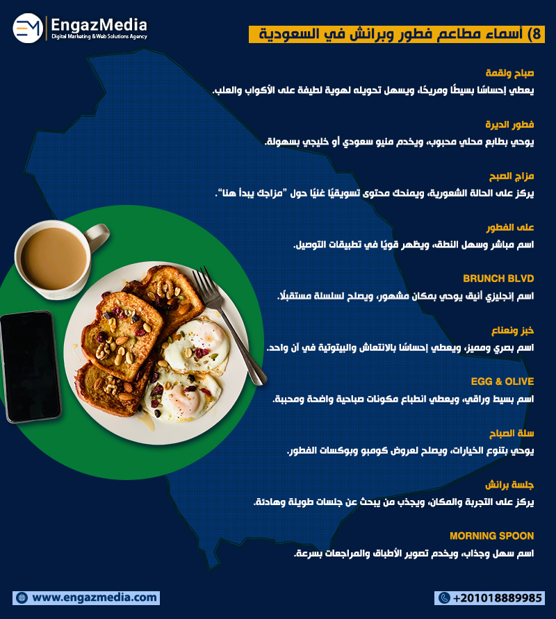 أسماء مطاعم فطور وبرانش في السعودية 