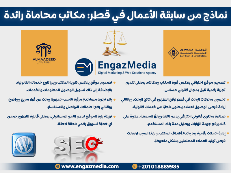 نماذج من سابقة الأعمال في قطر: مكاتب محاماة رائدة