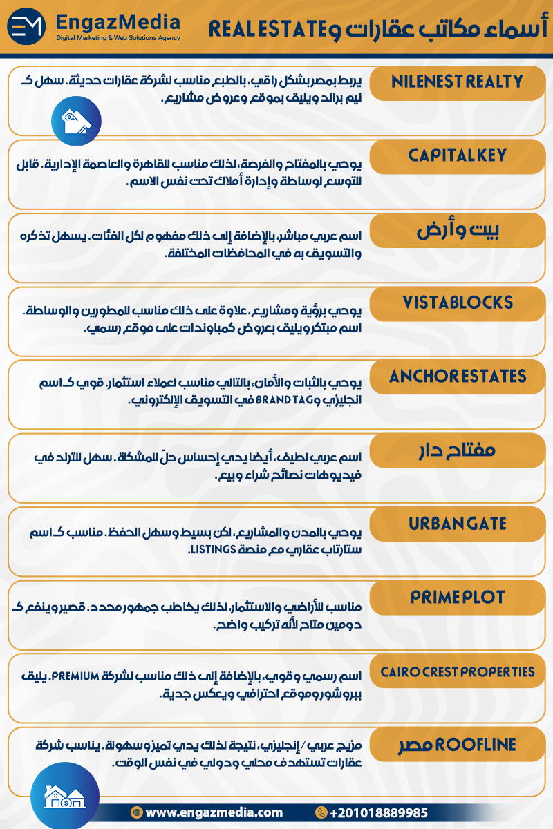أسماء مكاتب عقارات وReal Estate 