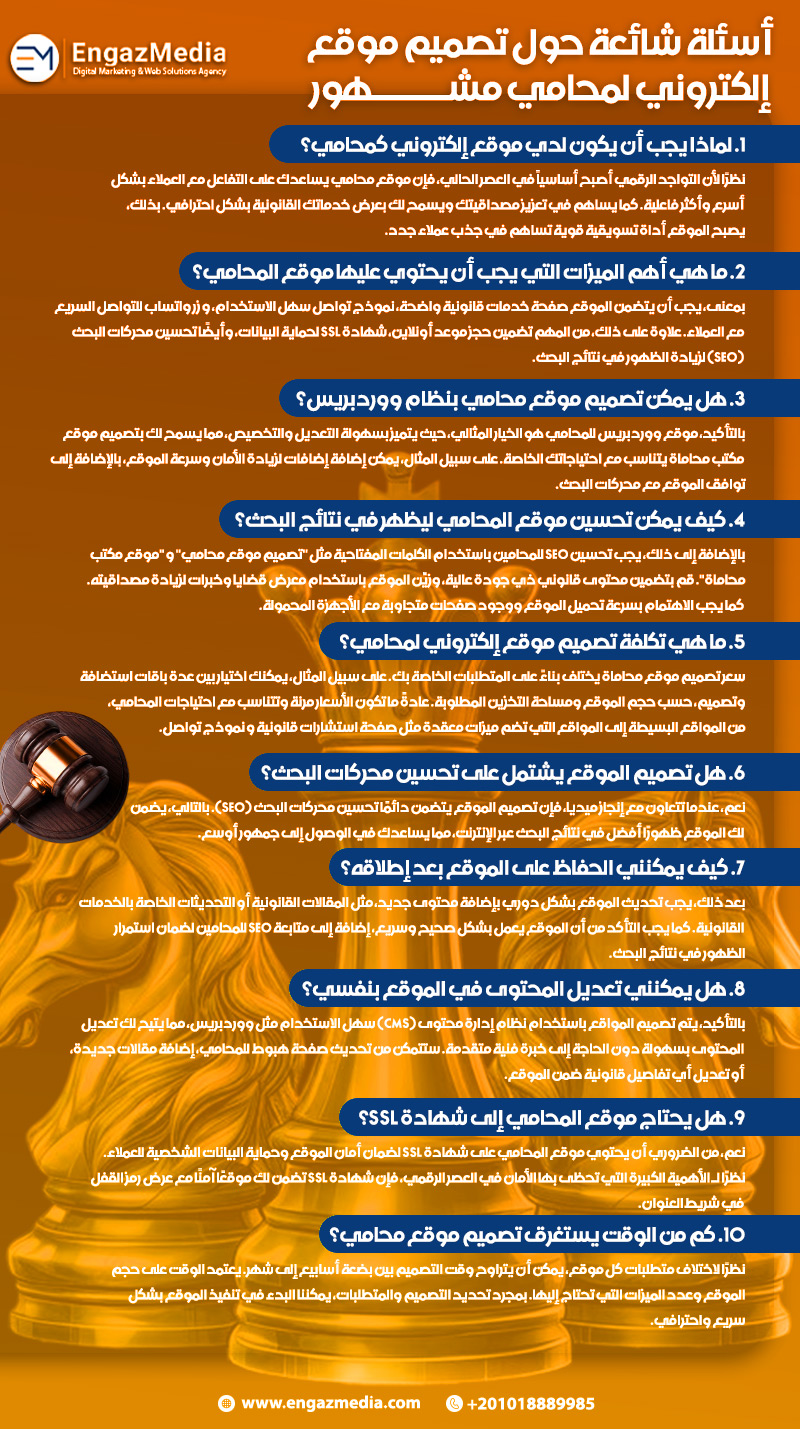 أسئلة شائعة حول تصميم موقع إلكتروني لمحامي مشهور