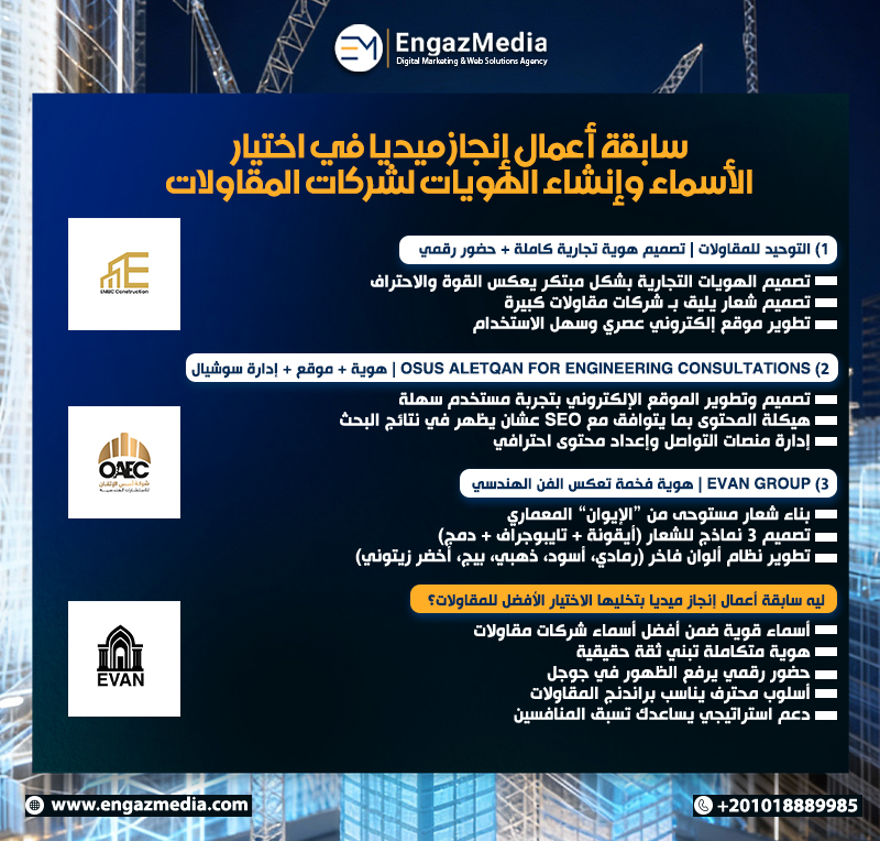  سابقة أعمال إنجاز ميديا في اختيار الأسماء وإنشاء الهويات لشركات المقاولات