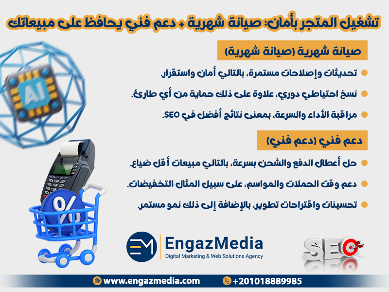 تشغيل المتجر بأمان: صيانة شهرية + دعم فني يحافظ على مبيعاتك