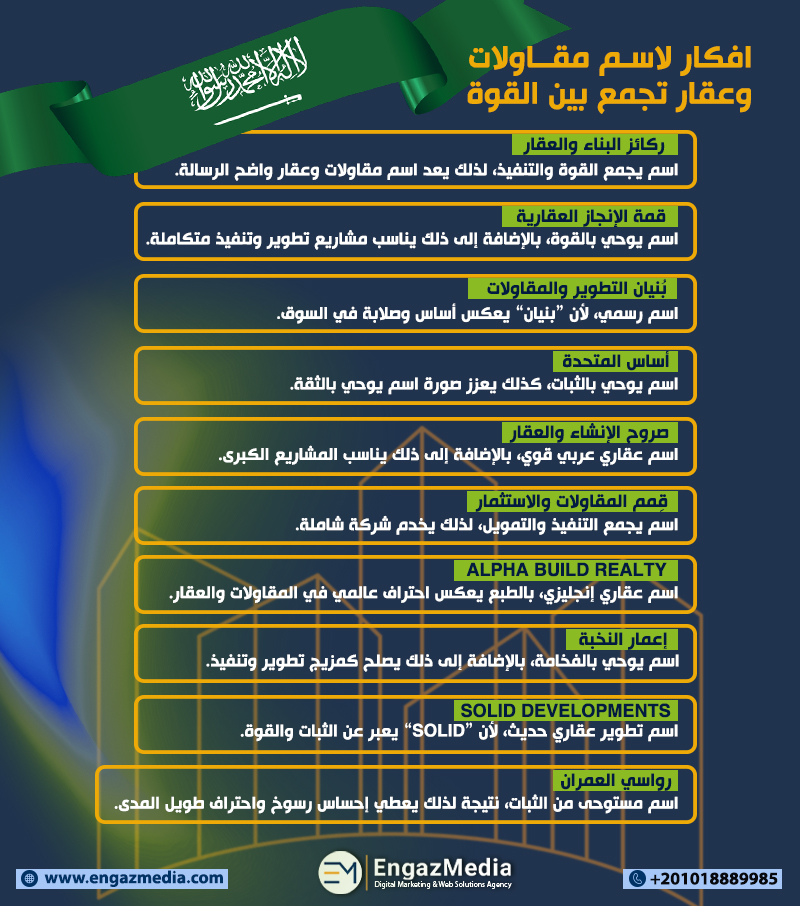 افكار لاسم مقاولات وعقار تجمع بين القوة والاحتراف