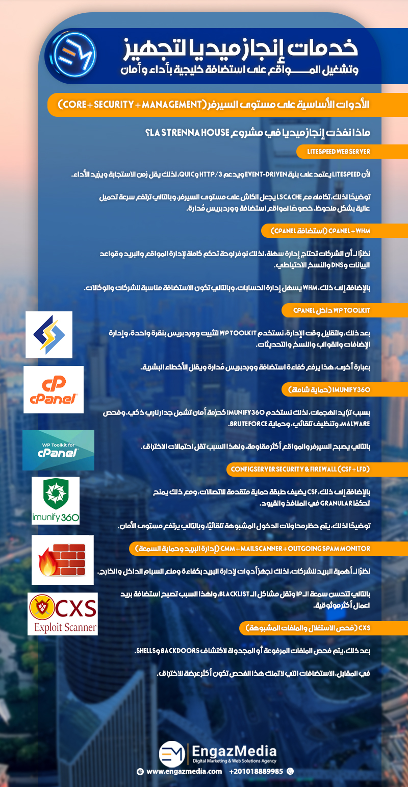 خدمات إنجاز ميديا لتجهيز وتشغيل المواقع على استضافة خليجية بأداء وأمان