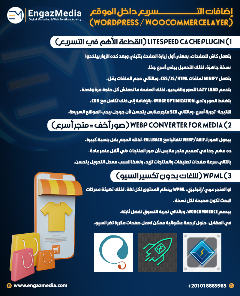  إضافات التسريع داخل الموقع (WordPress / WooCommerce Layer)