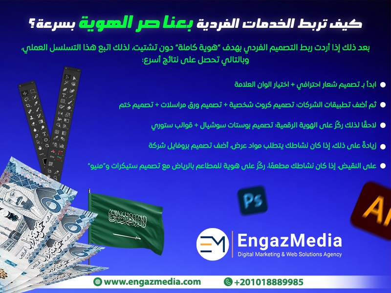 كيف تربط الخدمات الفردية بعناصر الهوية بسرعة؟